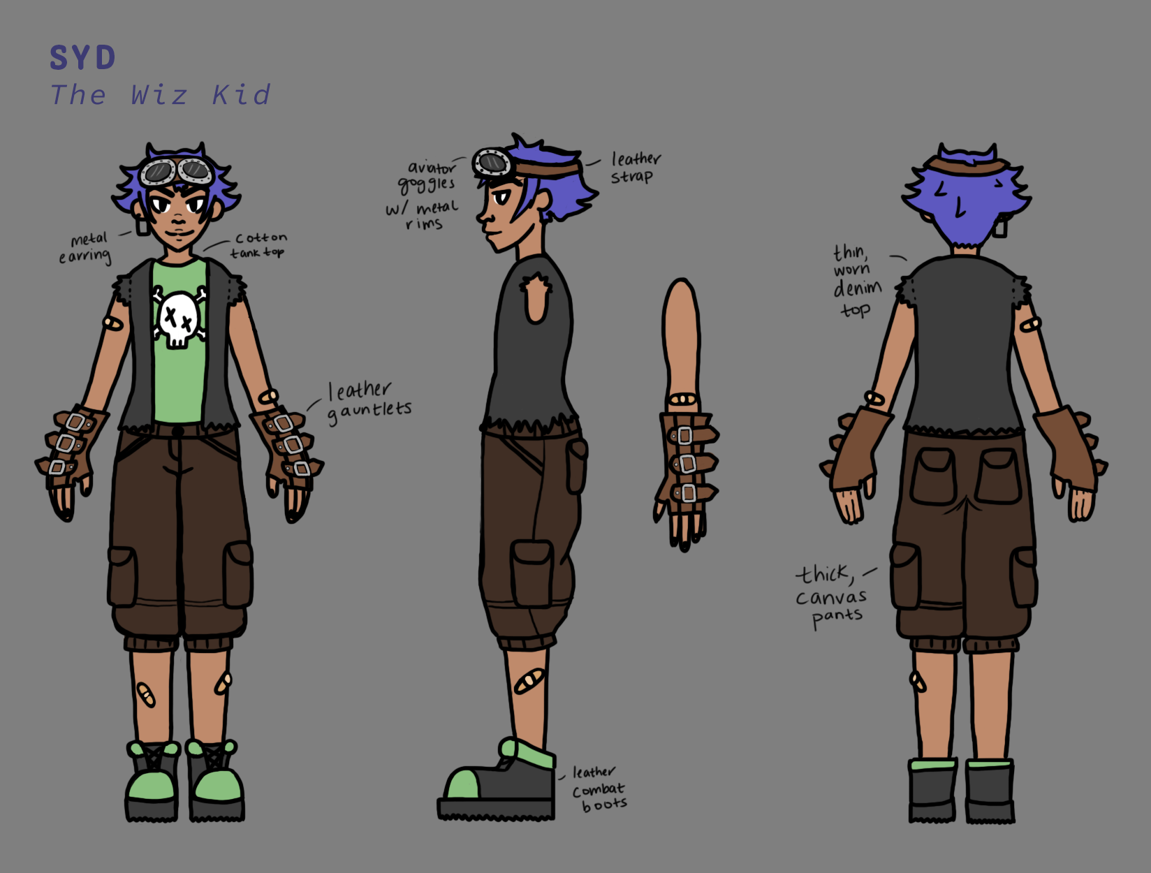 Syd Character Turnaround